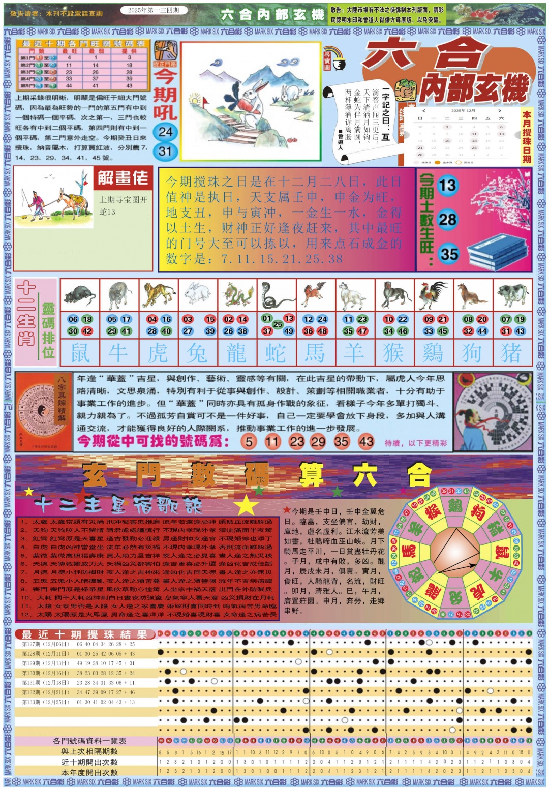 134期六合内部玄机A[图]