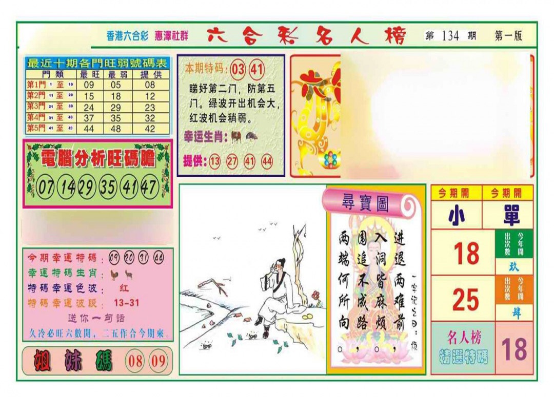 134期名人榜A(新图)[图]