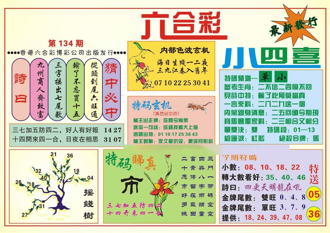 134期香港小四喜(新图)[图]