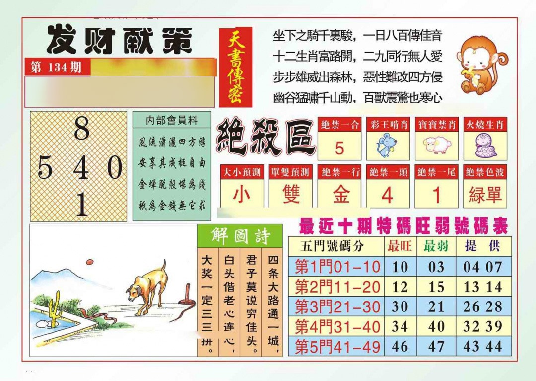 134期发财献策[图]