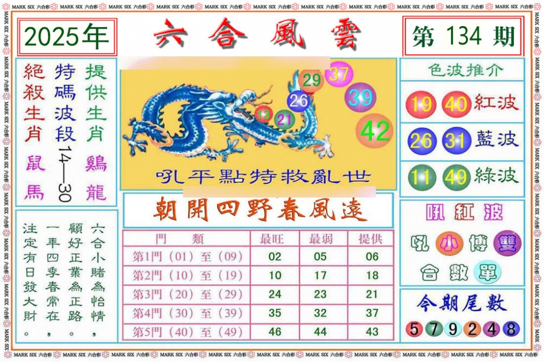 134期六合风云[图]