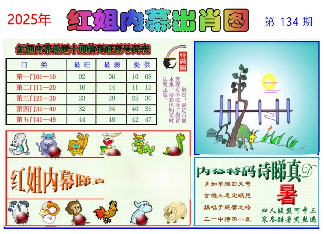 134期红姐内幕出肖[图]