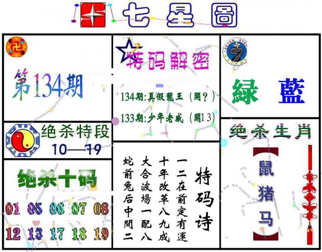 134期七星图A[图]