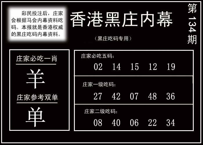134期香港黑庄内幕[图]