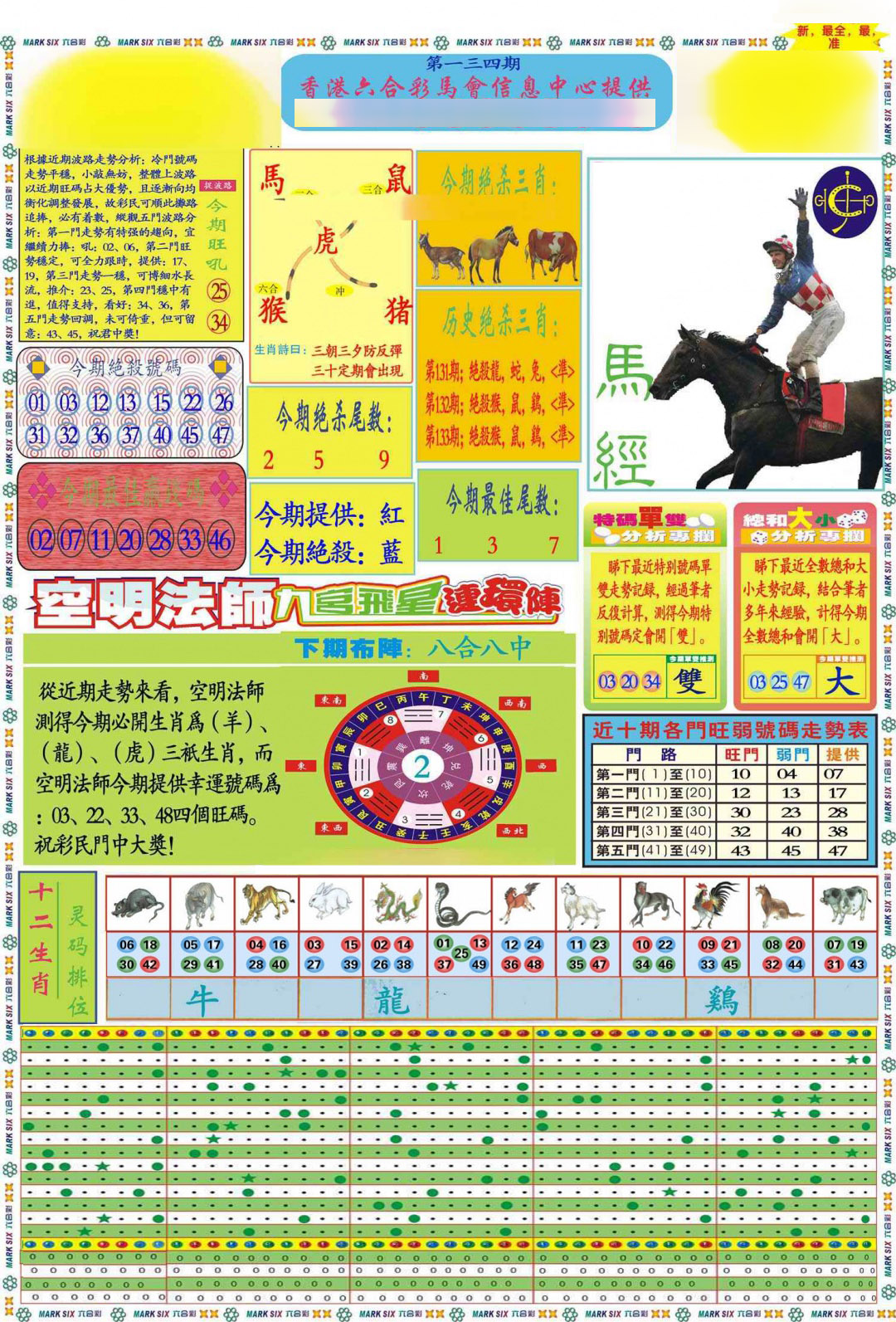 134期马经A(新图推荐)[图]