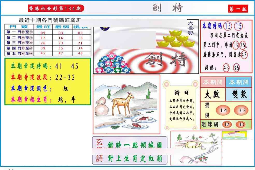 134期马经创特A(新图推荐)[图]