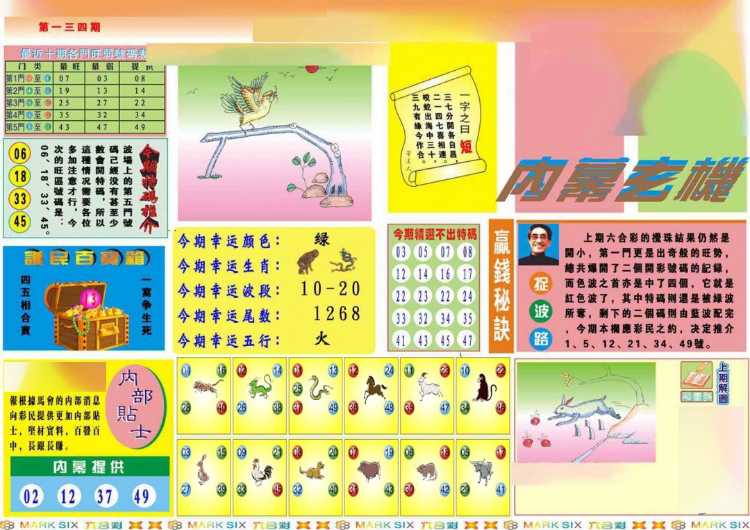 134期马经内幕A(新图推荐)[图]