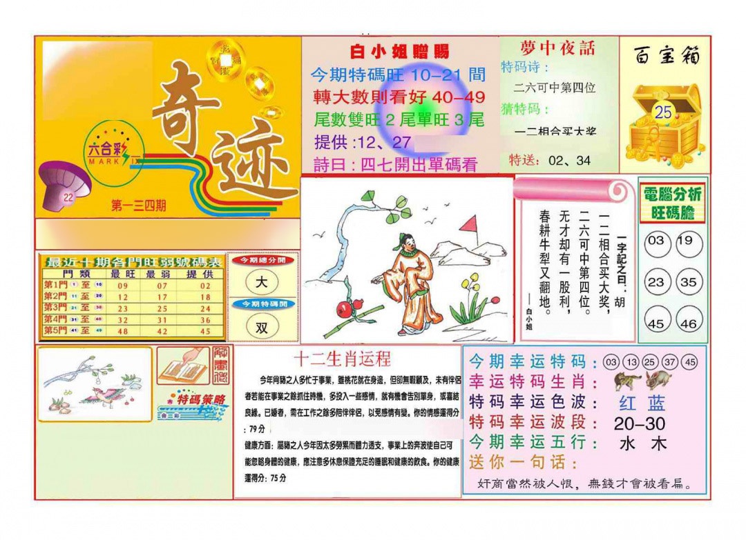 134期马经奇迹A(新图推荐)[图]