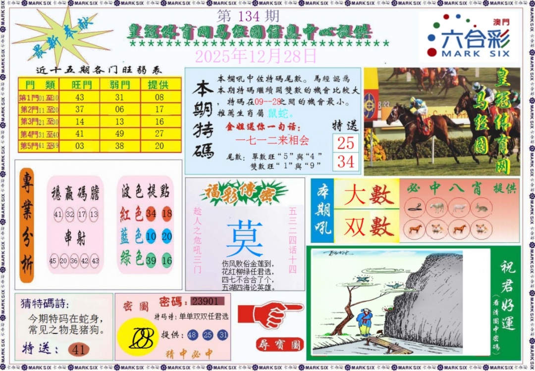 134期皇冠体育网马经图记录[图]