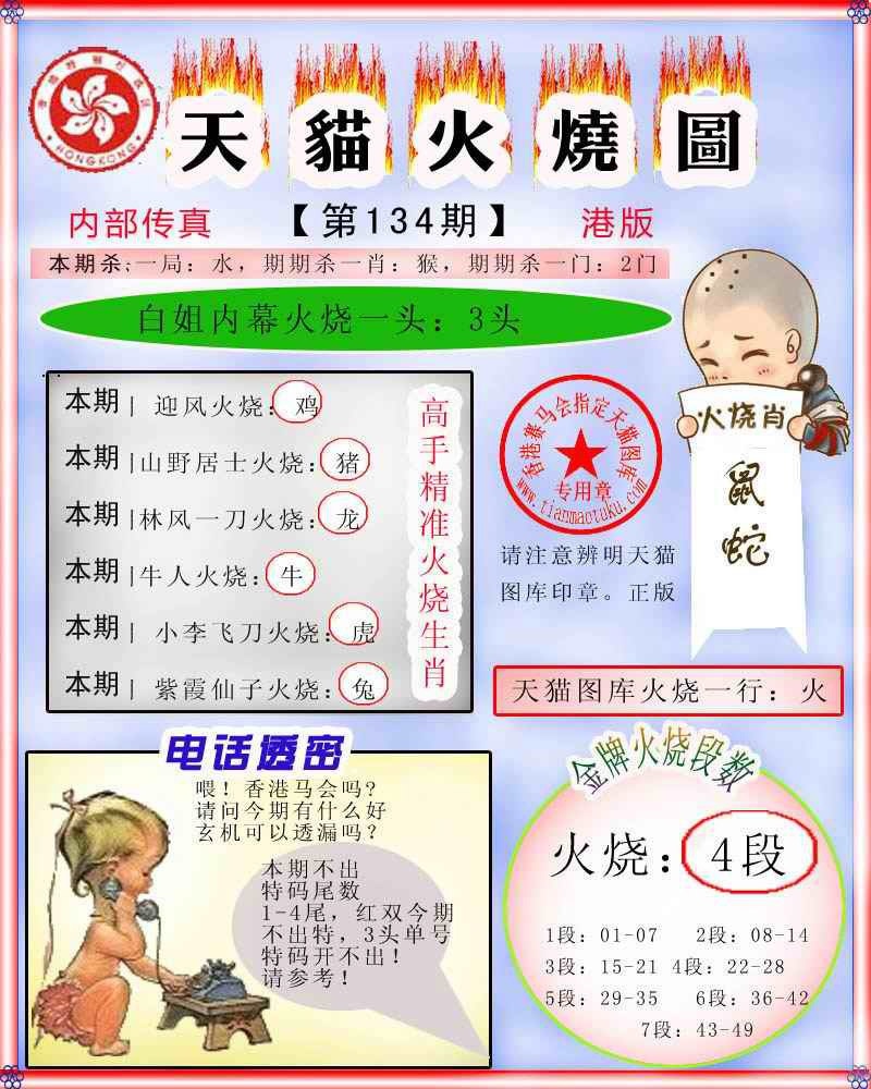 134期火烧图记录[图]