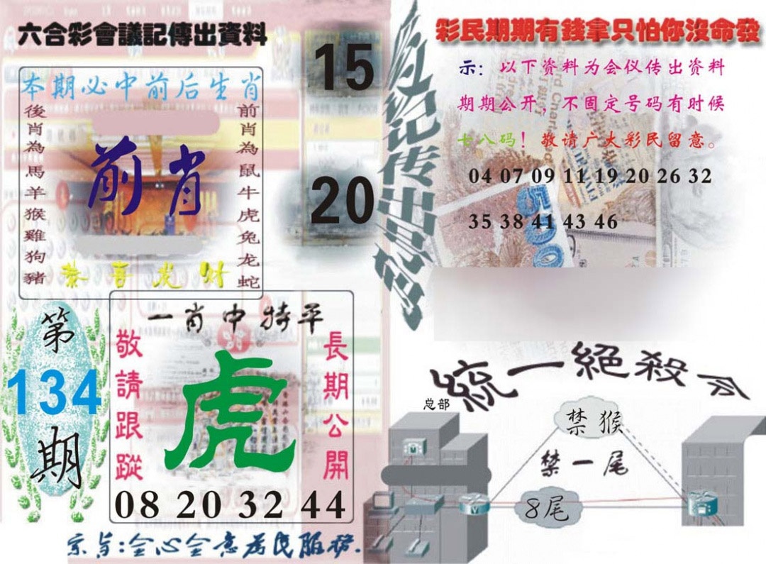 134期六合彩会议记录[图]