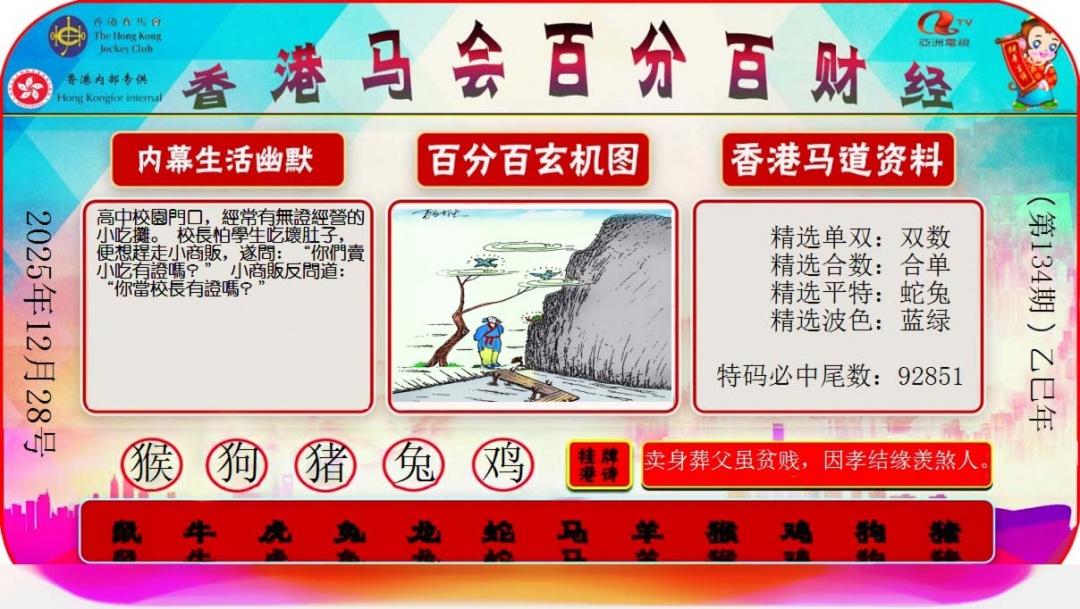 134期百分百财经[图]