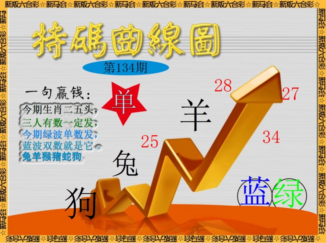 134期特码曲线图[图]