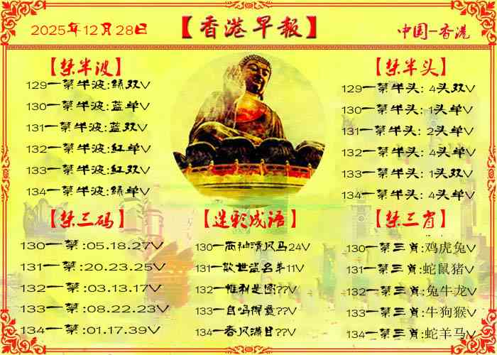 134期香港早报[图]